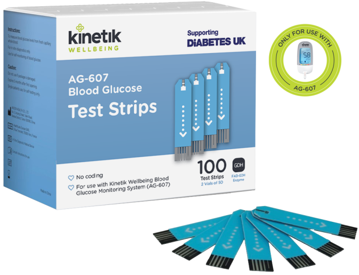 Blood Glucose Test Strips