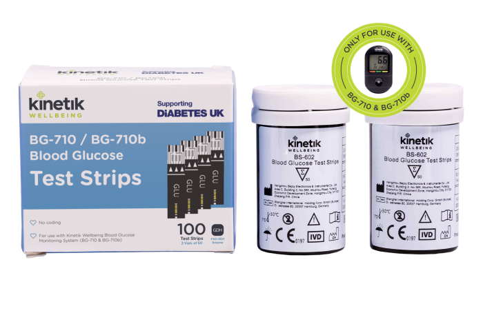Blood Glucose Test Strips Diabetes Uk